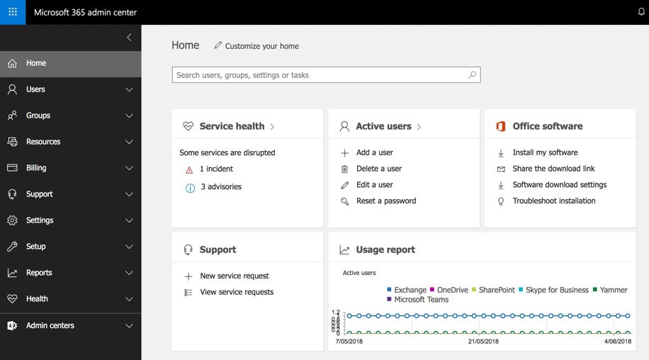 microsoft 365 admin center