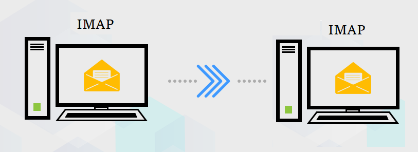 imap-to-imap