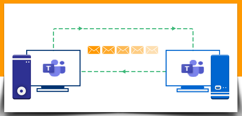 microsoft-team-migration