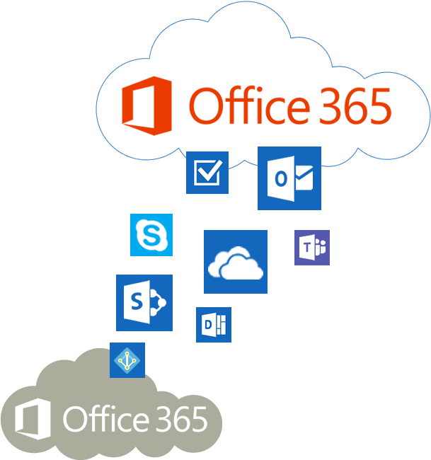 o365-tools