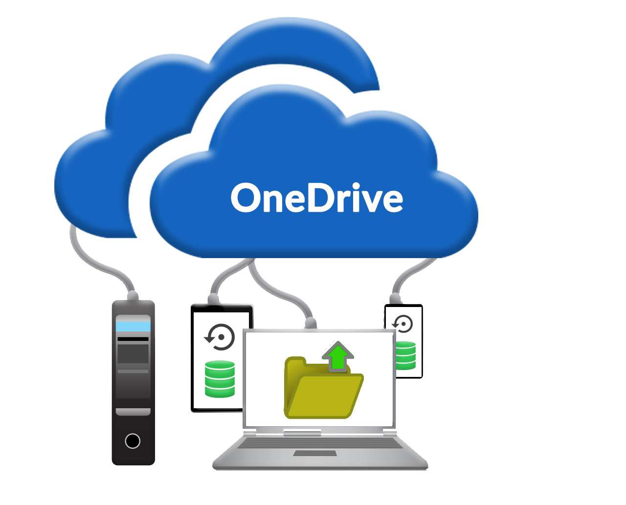 Удаленный сервиса. ONEDRIVE.