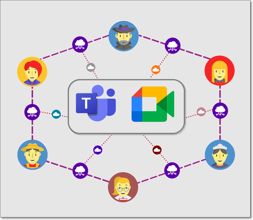 Microsoft Teams and Google Meet Features