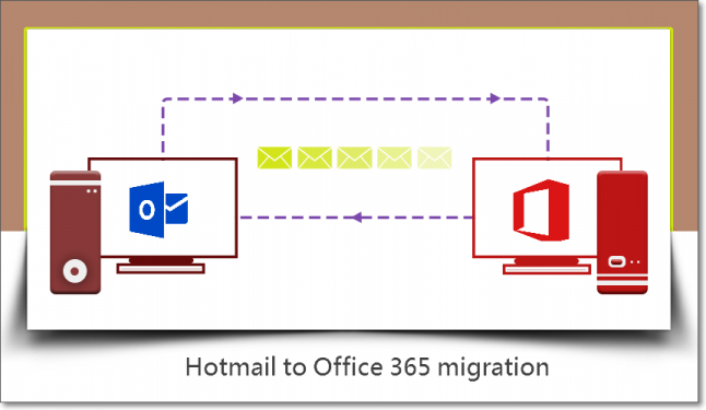 A Guide To Migrating Hotmail Data To Office 365 Using EdbMails