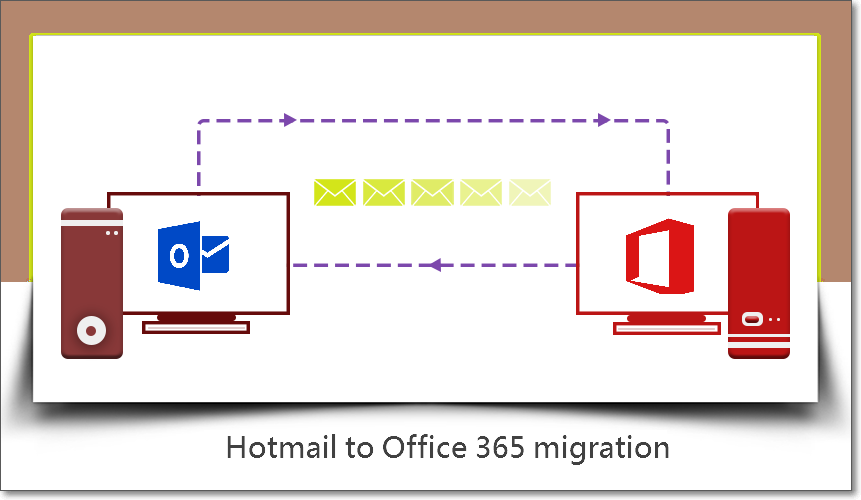 A Guide to migrating hotmail data to Office 365 using EdbMails