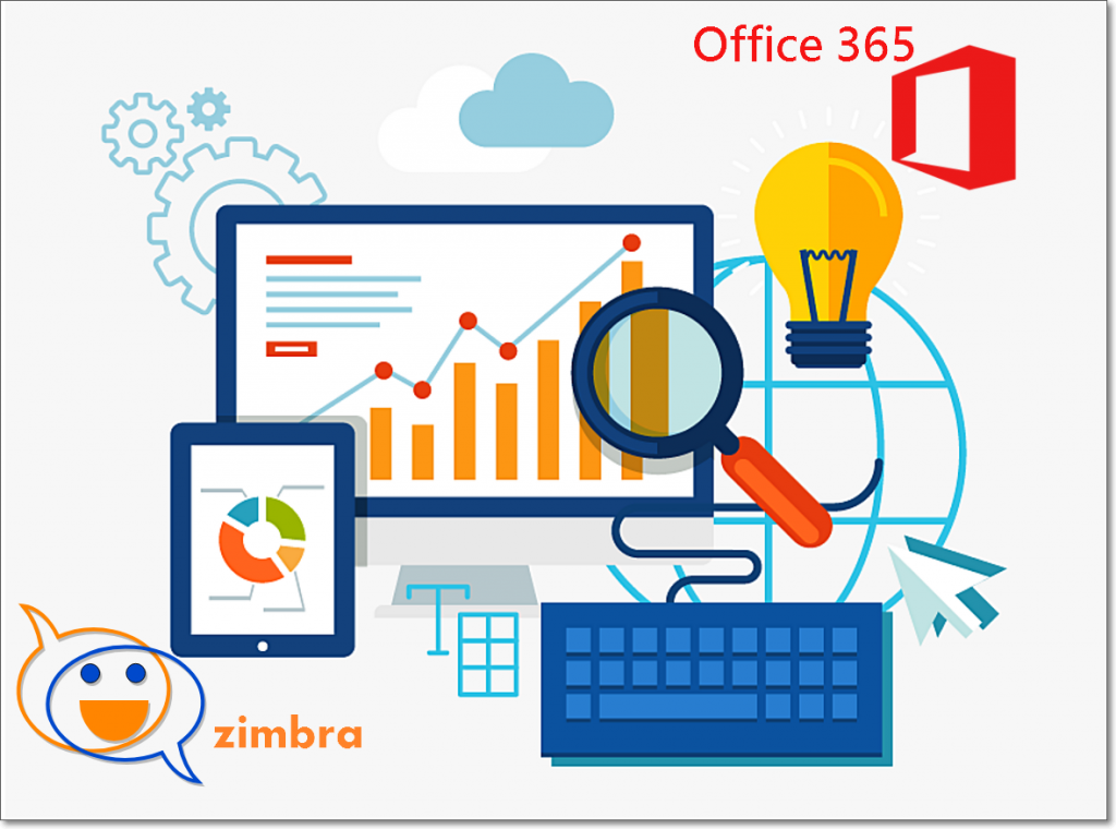 Zimbra to Office 365