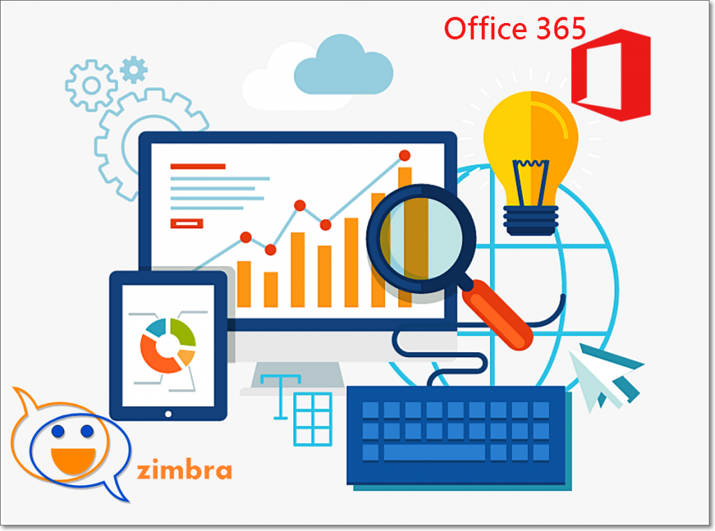 How to migrate from Zimbra to Office 365?