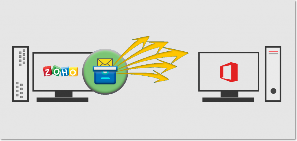 Zoho mail to Office 365 migration