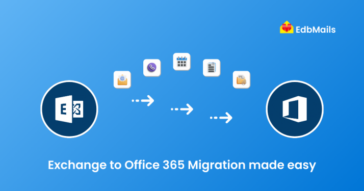 Exchange to Office 365 Migration